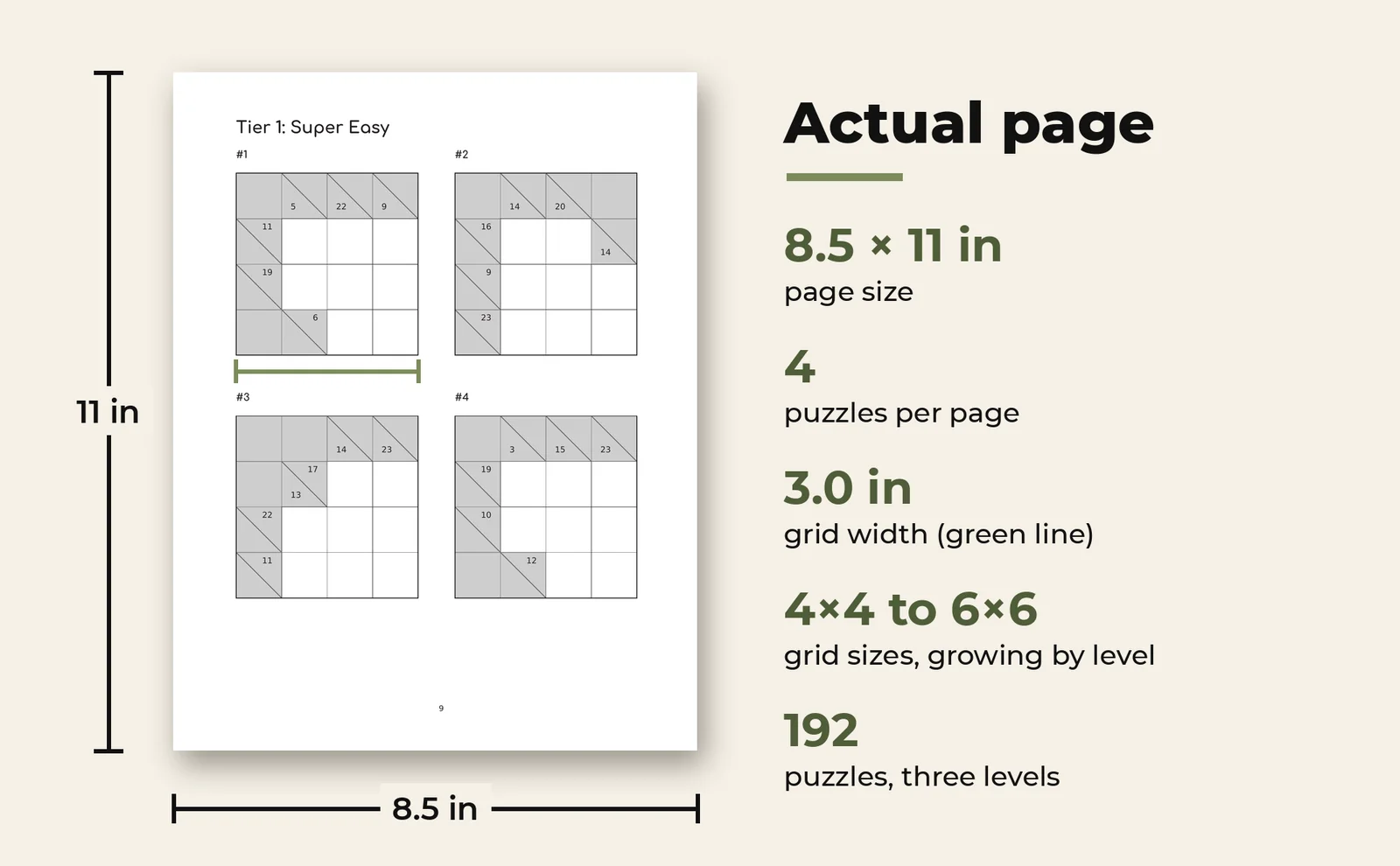A full 8.5 × 11 in page from Kakuro for Beginners with four Super Easy grids